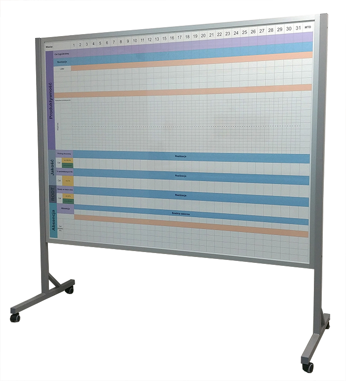 Realizacje - Tablica wolnostojąca z indywidualnym nadrukiem klienta 200x150cm!!!